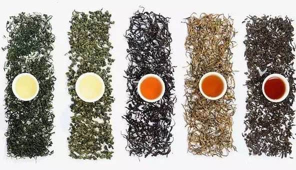 Are you familiar with all six kinds of tea in China? Keep it away and review it occasionally.