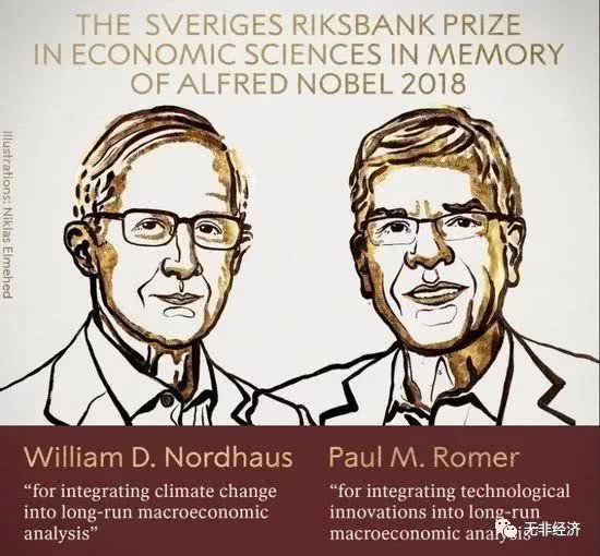 Do you know the winner of the 2018 Nobel Prize in Economics?