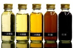 The use of wood vinegar in agriculture: the use of wood vinegar and the usage of wood vinegar