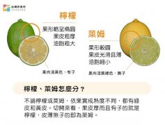 What is the difference between lime and lemon? What are the characteristics of lime lime?